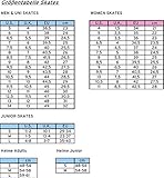 K2 Cadence verstellbare Kinder Inline Skates / Roller Blades / Roller Skates für Mädchen / 30E0876 - 5